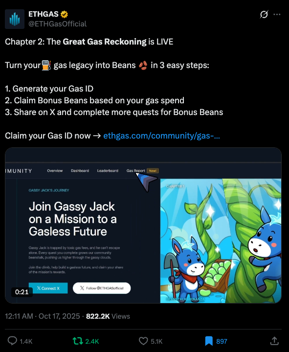 ETHGAS Great Gas Reckoning launch post on X